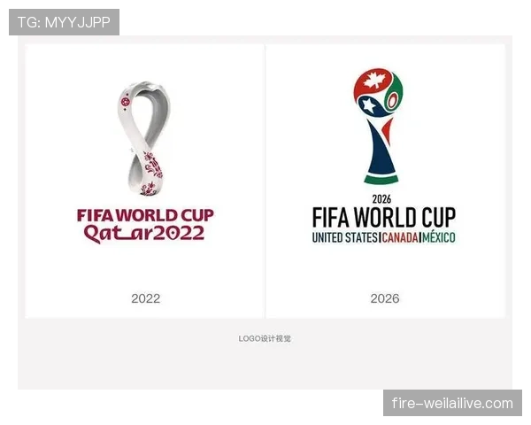 2026世界杯官方资格流程规则